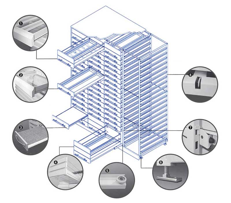 Shoptec HUWIL szerkezeti útmutató ábra